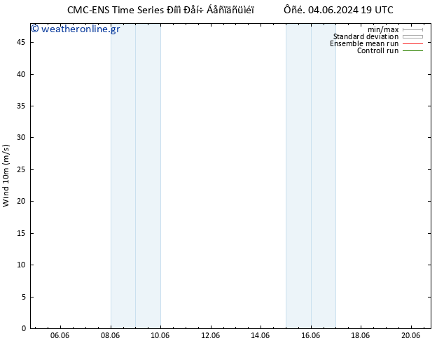  10 m CMC TS  15.06.2024 07 UTC