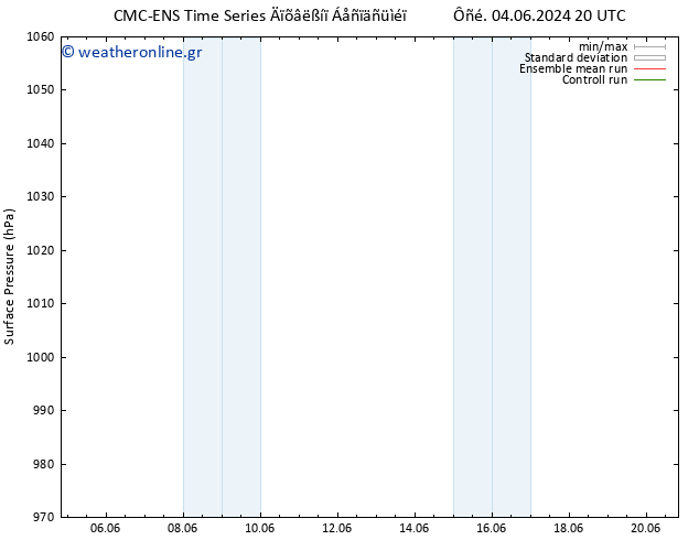      CMC TS  14.06.2024 20 UTC