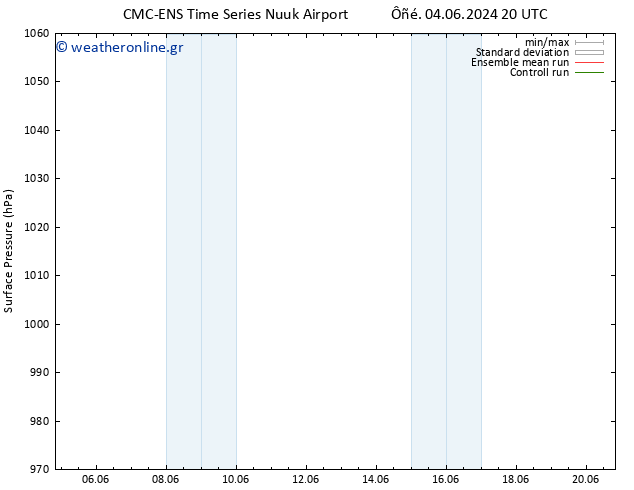      CMC TS  14.06.2024 20 UTC