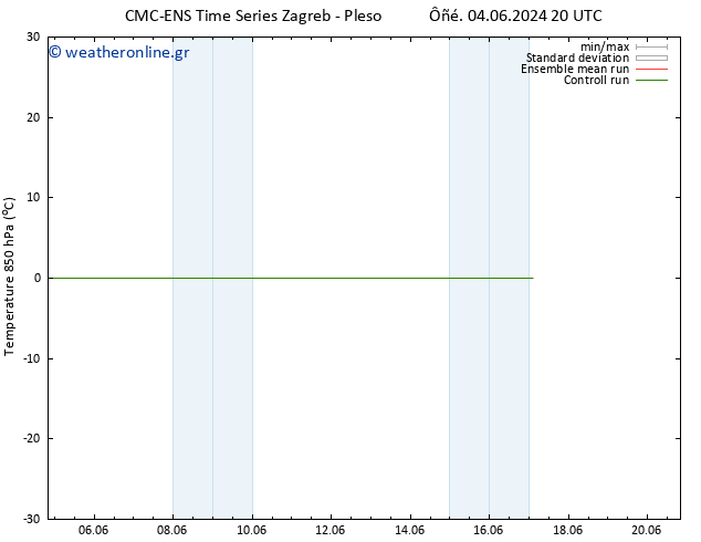 Temp. 850 hPa CMC TS  13.06.2024 20 UTC