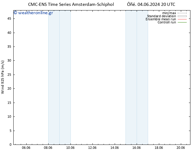  925 hPa CMC TS  09.06.2024 20 UTC