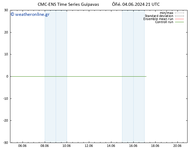 Height 500 hPa CMC TS  04.06.2024 21 UTC