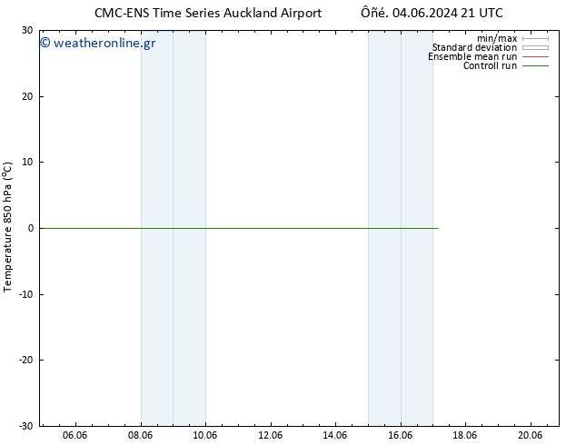 Temp. 850 hPa CMC TS  17.06.2024 03 UTC