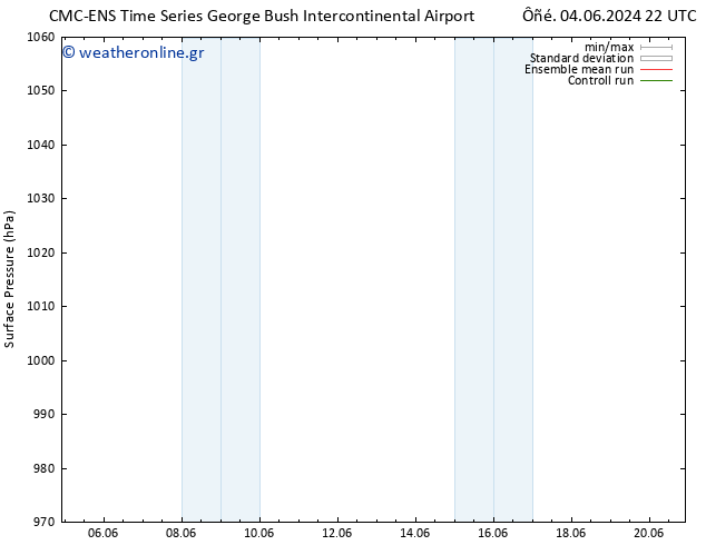      CMC TS  06.06.2024 22 UTC