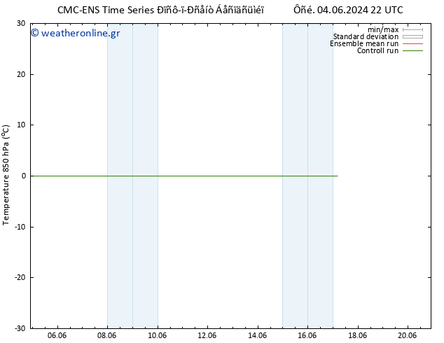 Temp. 850 hPa CMC TS  09.06.2024 22 UTC