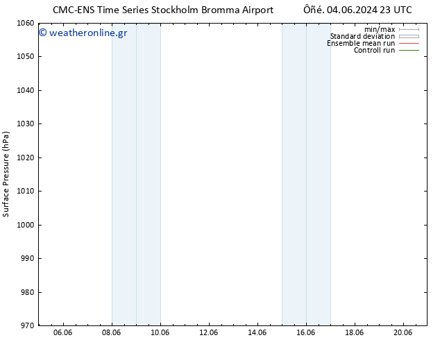      CMC TS  09.06.2024 23 UTC