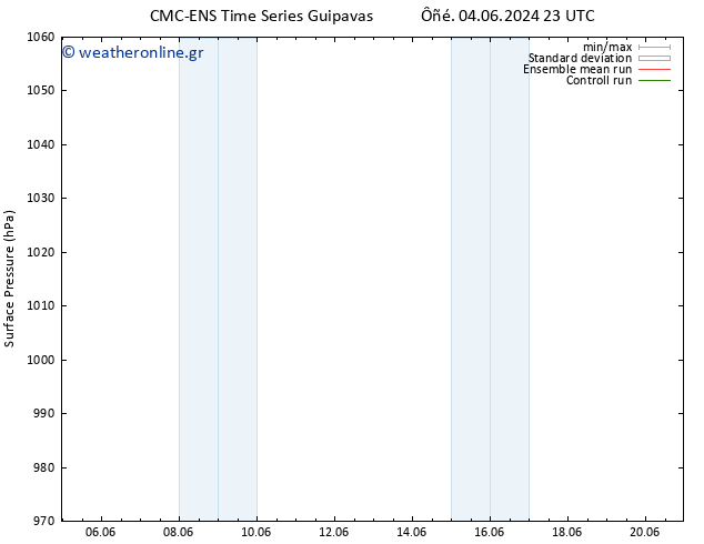      CMC TS  10.06.2024 17 UTC
