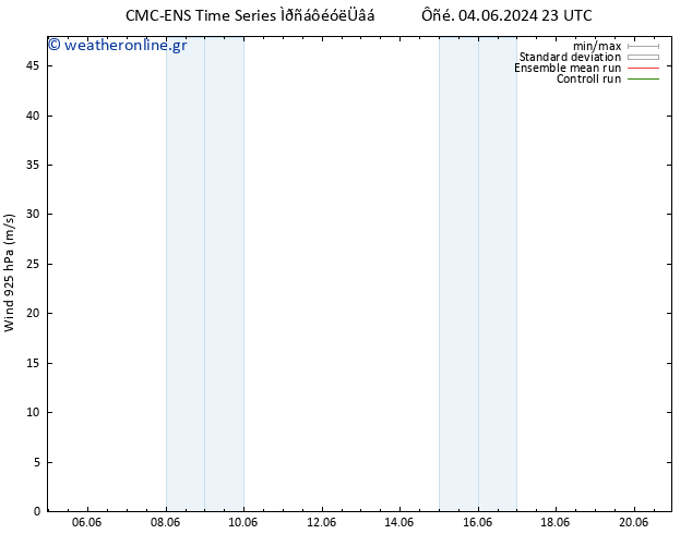  925 hPa CMC TS  07.06.2024 23 UTC