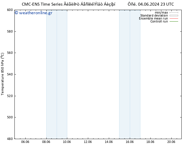 Height 500 hPa CMC TS  06.06.2024 23 UTC