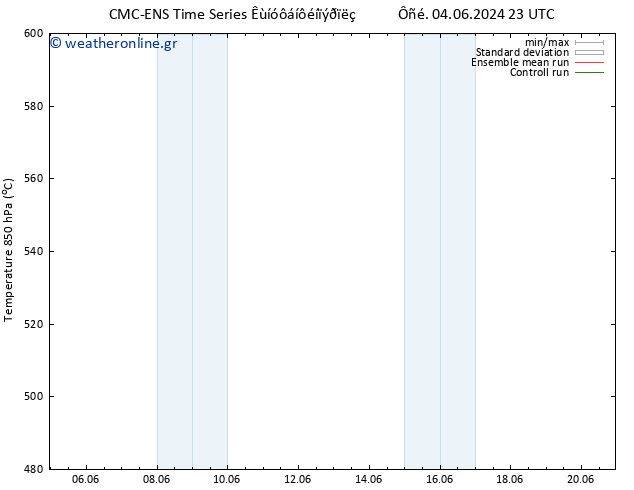 Height 500 hPa CMC TS  09.06.2024 23 UTC