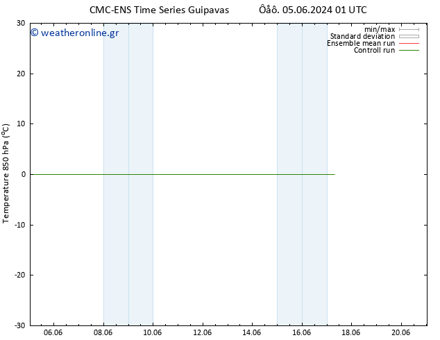 Temp. 850 hPa CMC TS  05.06.2024 19 UTC