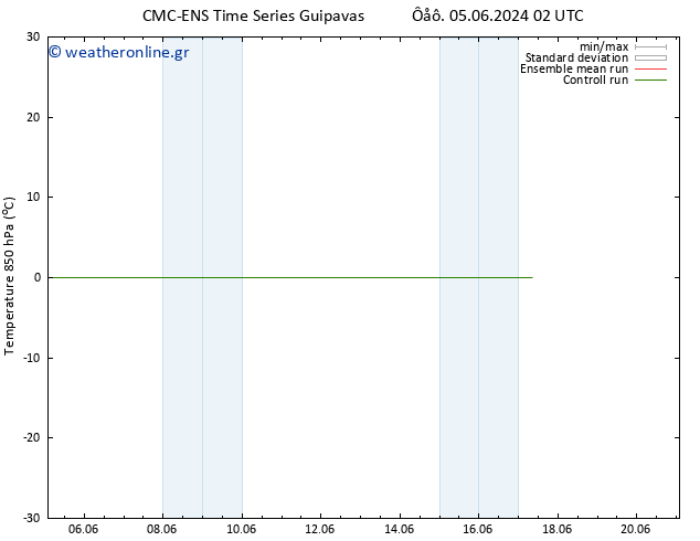 Temp. 850 hPa CMC TS  05.06.2024 20 UTC