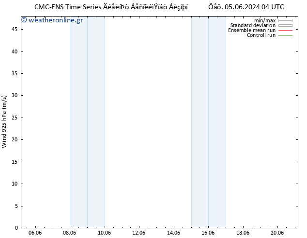  925 hPa CMC TS  05.06.2024 04 UTC