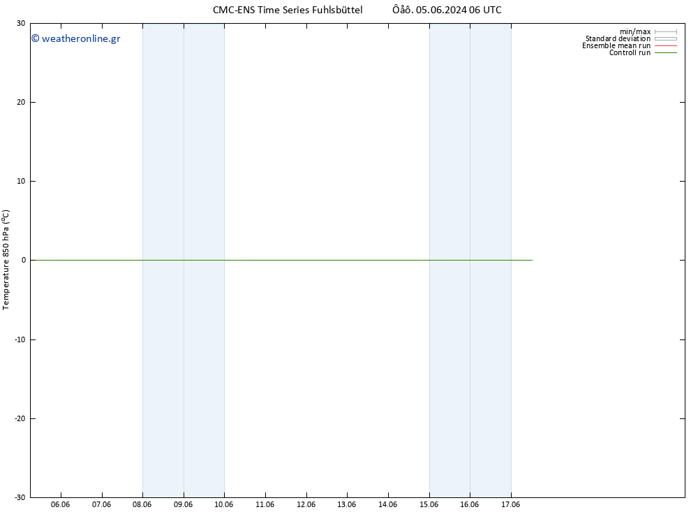 Temp. 850 hPa CMC TS  12.06.2024 18 UTC