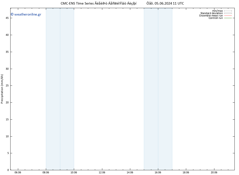  CMC TS  12.06.2024 11 UTC