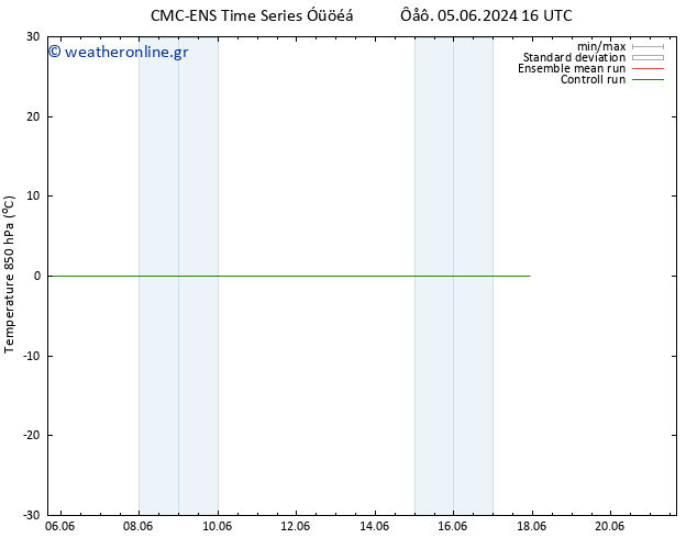 Temp. 850 hPa CMC TS  07.06.2024 10 UTC