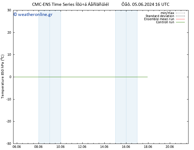 Temp. 850 hPa CMC TS  09.06.2024 16 UTC