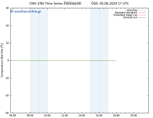 Temp. 850 hPa CMC TS  13.06.2024 17 UTC