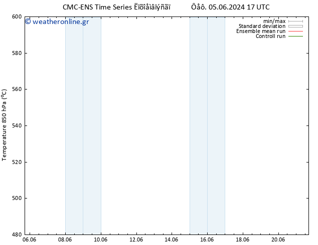 Height 500 hPa CMC TS  12.06.2024 11 UTC