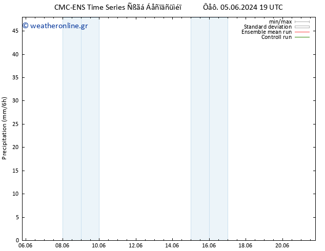  CMC TS  12.06.2024 19 UTC