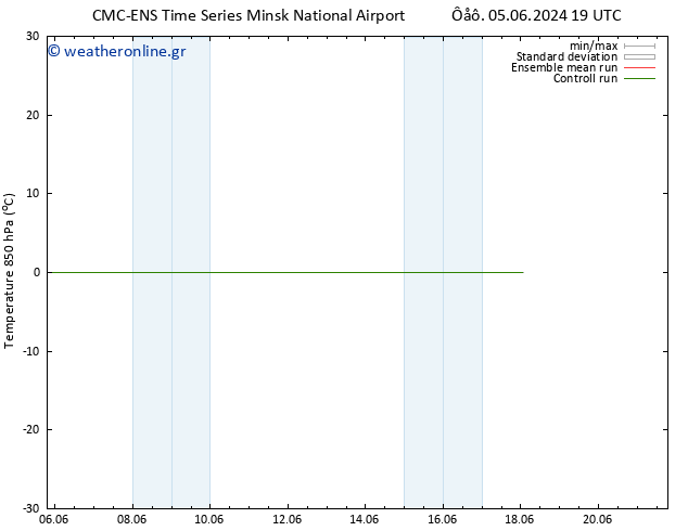 Temp. 850 hPa CMC TS  18.06.2024 01 UTC