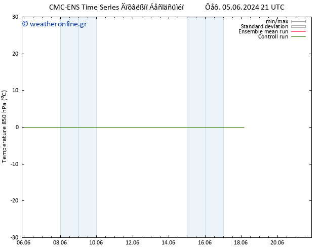 Temp. 850 hPa CMC TS  05.06.2024 21 UTC