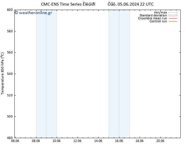 Height 500 hPa CMC TS  10.06.2024 22 UTC