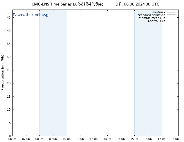  CMC TS  06.06.2024 00 UTC