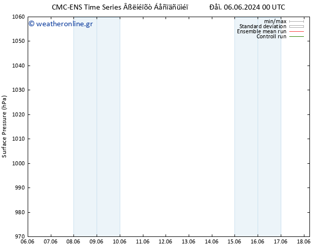      CMC TS  10.06.2024 12 UTC