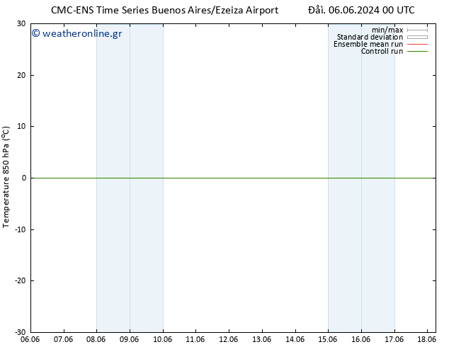 Temp. 850 hPa CMC TS  13.06.2024 12 UTC