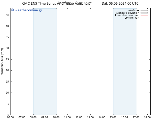  925 hPa CMC TS  08.06.2024 12 UTC