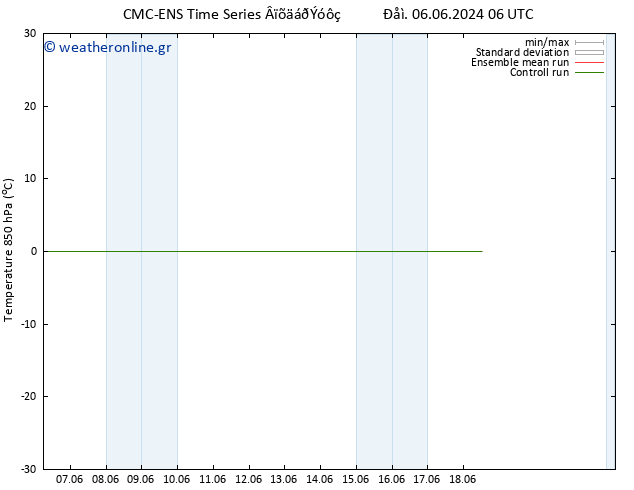 Temp. 850 hPa CMC TS  10.06.2024 06 UTC