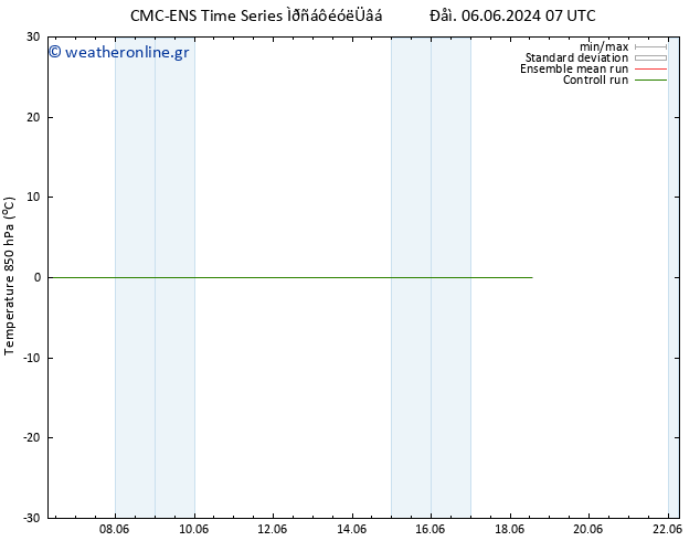 Temp. 850 hPa CMC TS  08.06.2024 13 UTC