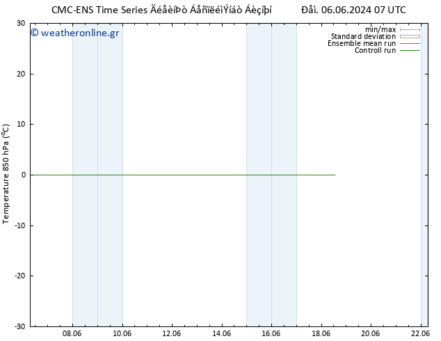 Temp. 850 hPa CMC TS  16.06.2024 19 UTC