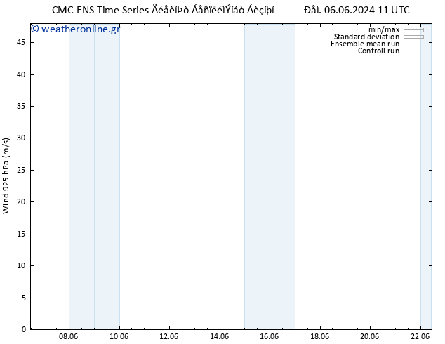  925 hPa CMC TS  06.06.2024 11 UTC