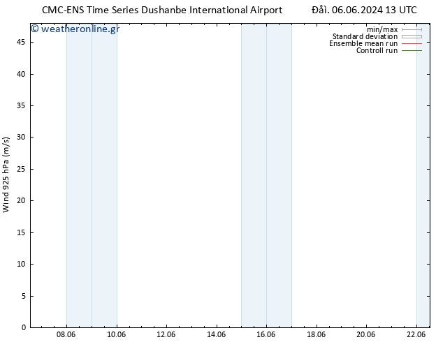  925 hPa CMC TS  15.06.2024 13 UTC