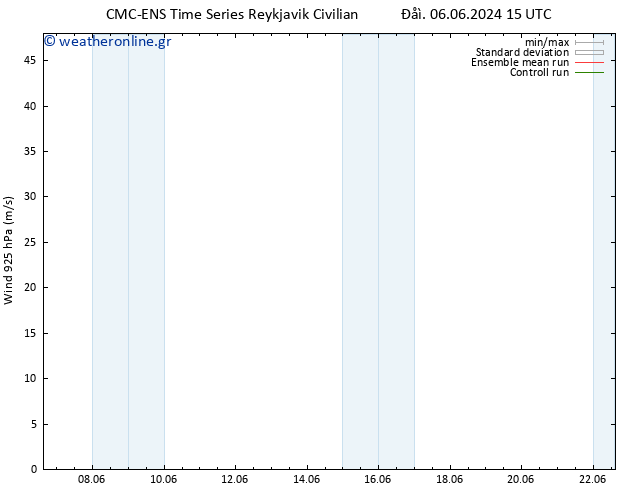  925 hPa CMC TS  11.06.2024 21 UTC