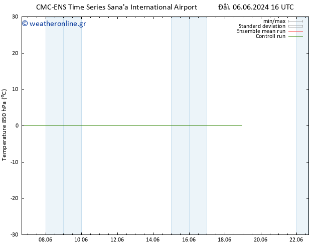 Temp. 850 hPa CMC TS  09.06.2024 04 UTC