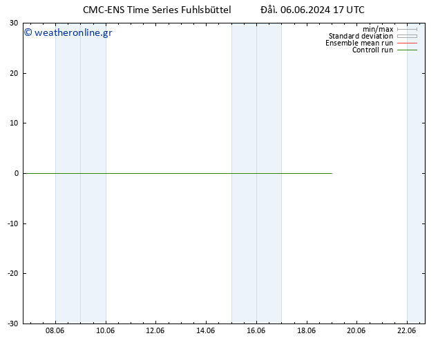  10 m CMC TS  06.06.2024 17 UTC