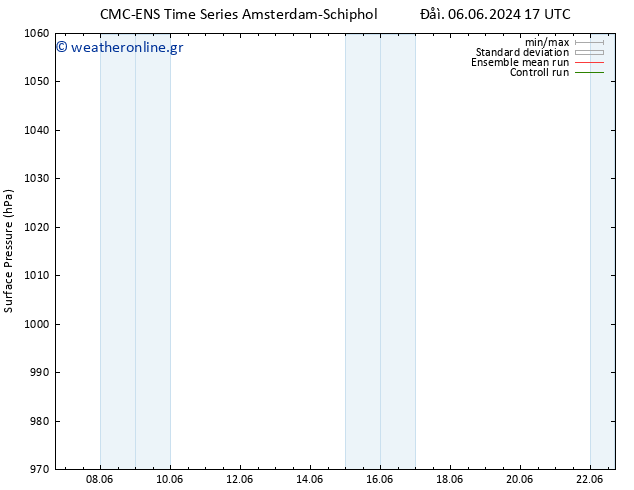      CMC TS  07.06.2024 17 UTC