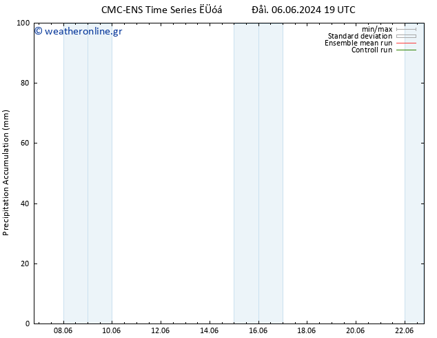 Precipitation accum. CMC TS  07.06.2024 19 UTC