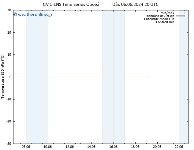 Temp. 850 hPa CMC TS  07.06.2024 20 UTC