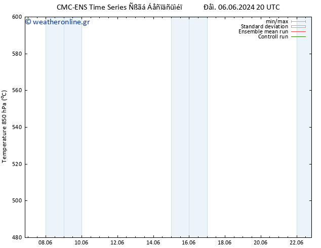 Height 500 hPa CMC TS  13.06.2024 02 UTC