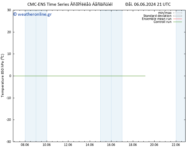 Temp. 850 hPa CMC TS  12.06.2024 03 UTC