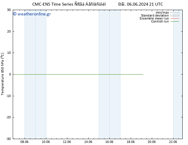 Temp. 850 hPa CMC TS  08.06.2024 21 UTC