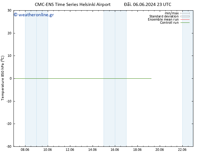 Temp. 850 hPa CMC TS  18.06.2024 11 UTC