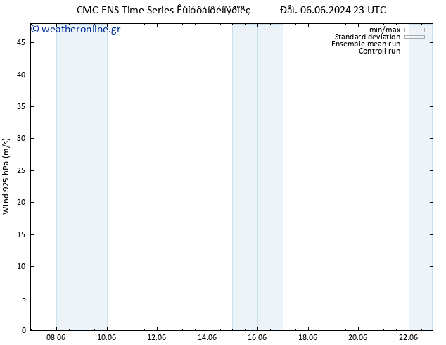  925 hPa CMC TS  12.06.2024 05 UTC