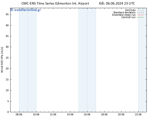  925 hPa CMC TS  13.06.2024 11 UTC