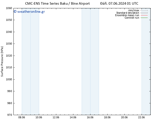      CMC TS  12.06.2024 19 UTC