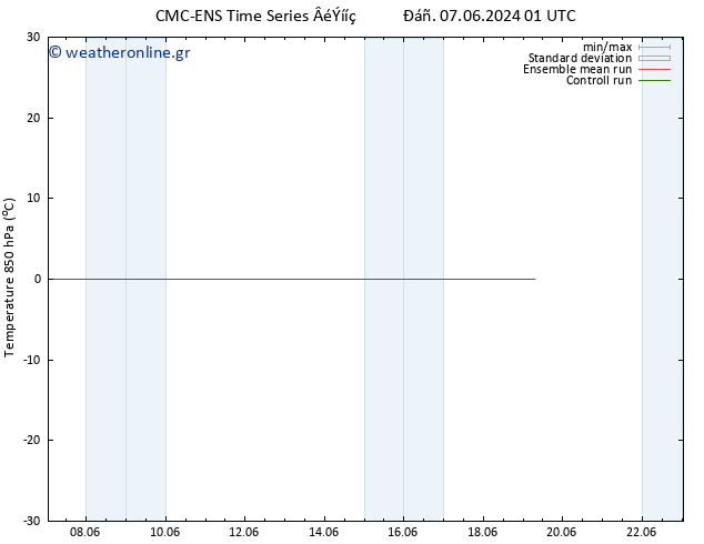 Temp. 850 hPa CMC TS  10.06.2024 13 UTC